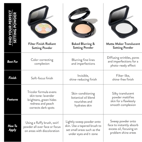 NEW!!Laura Geller Radiant Setting Powder - Multicolor Filter Finish! - Picture 7 of 12